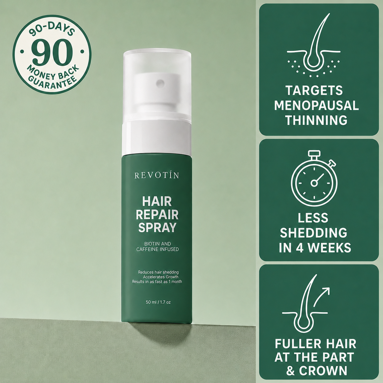 Revotín Repair Spray — Eliminates Menopause Thinning