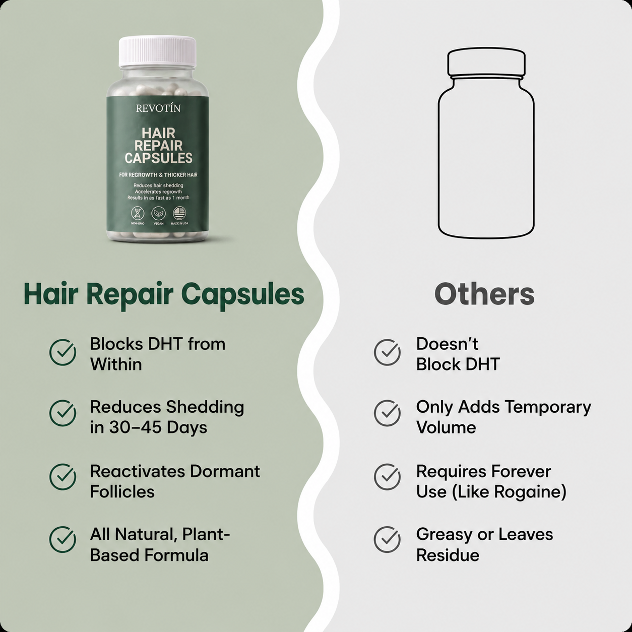 Revotín Repair Capsules — Eliminates Thinning Hair