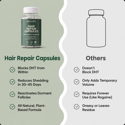 Revotín Repair Capsules — Eliminates Thinning Hair