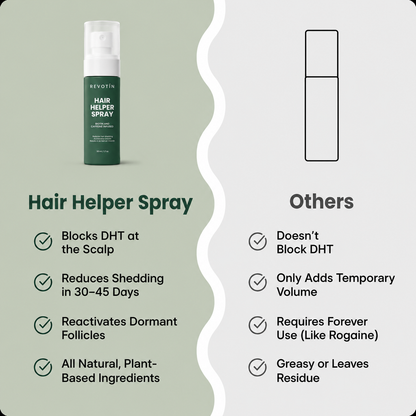 Revotín Hair Helper Spray